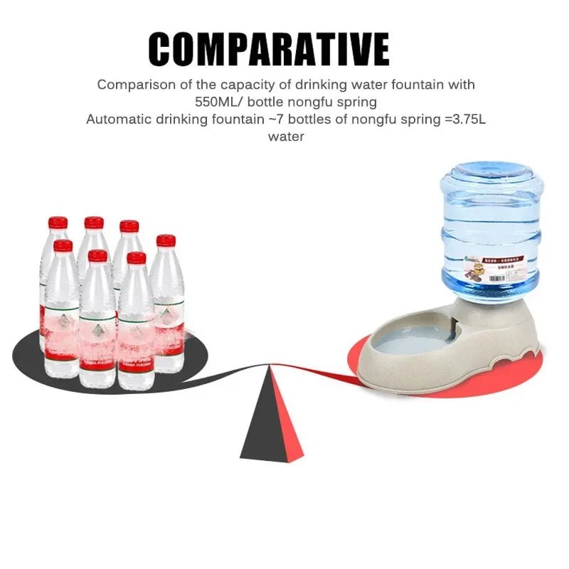 Automatic Dog Feeder,  Gravity Water Dispenser Pet Bow