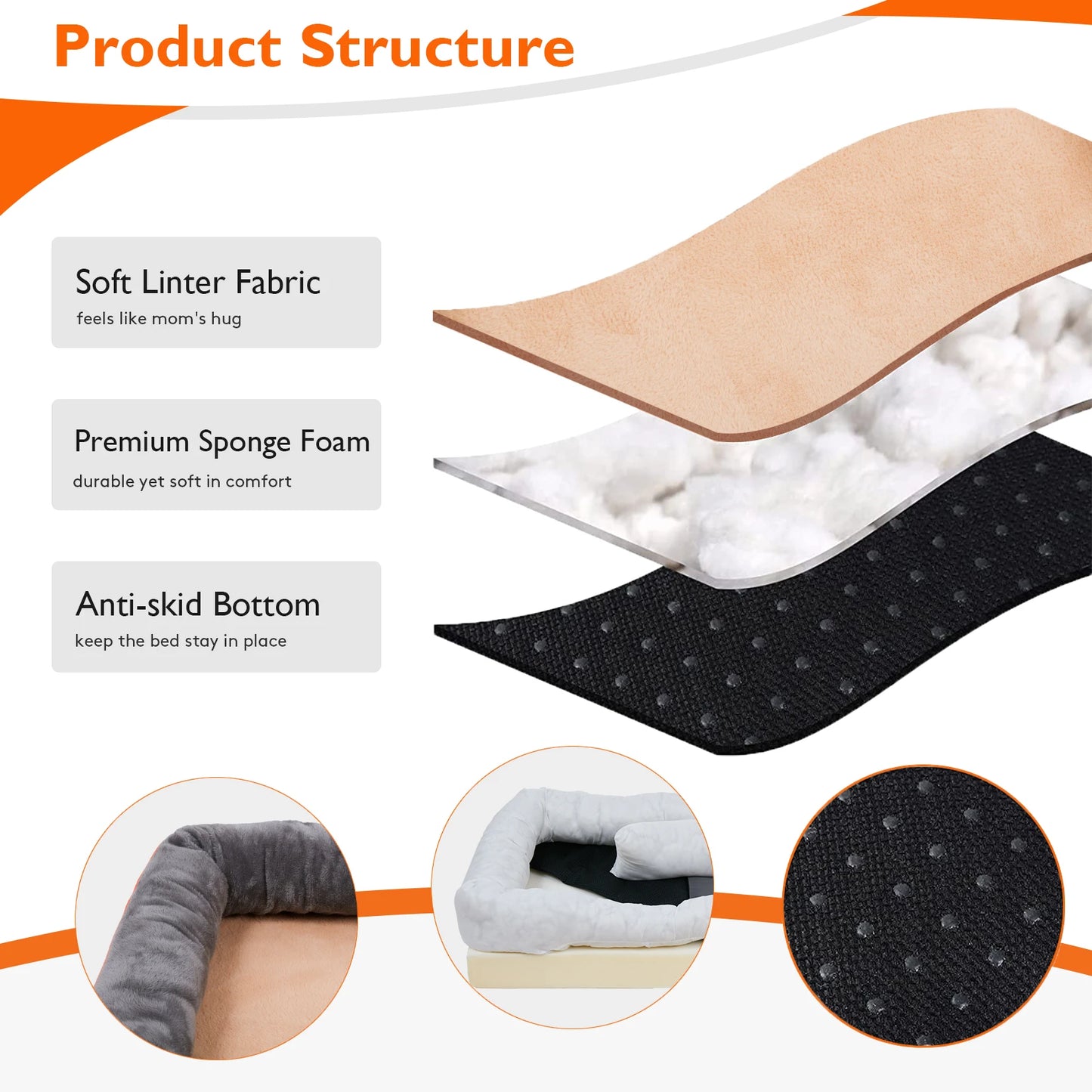 L XL 2XL 3XL Dog Bed Super Soft Orthopedic Foam Mat
