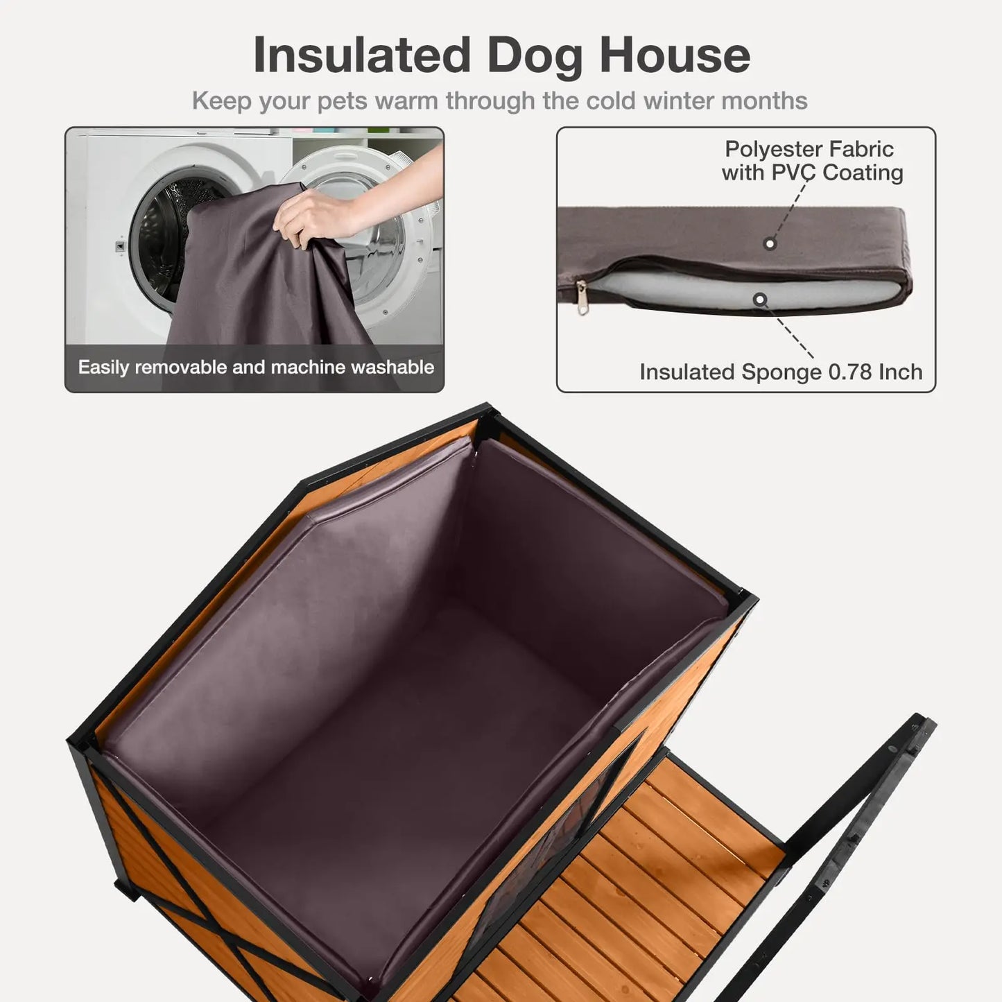 Insulated Dog House Outdoor