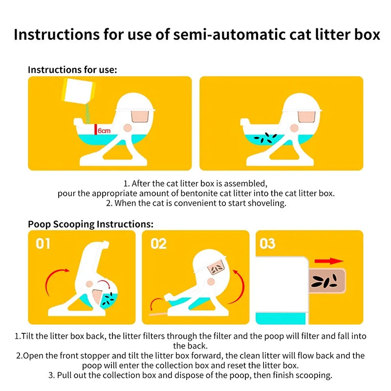 Cat Litter Box, Extra Large Semi-Automatic